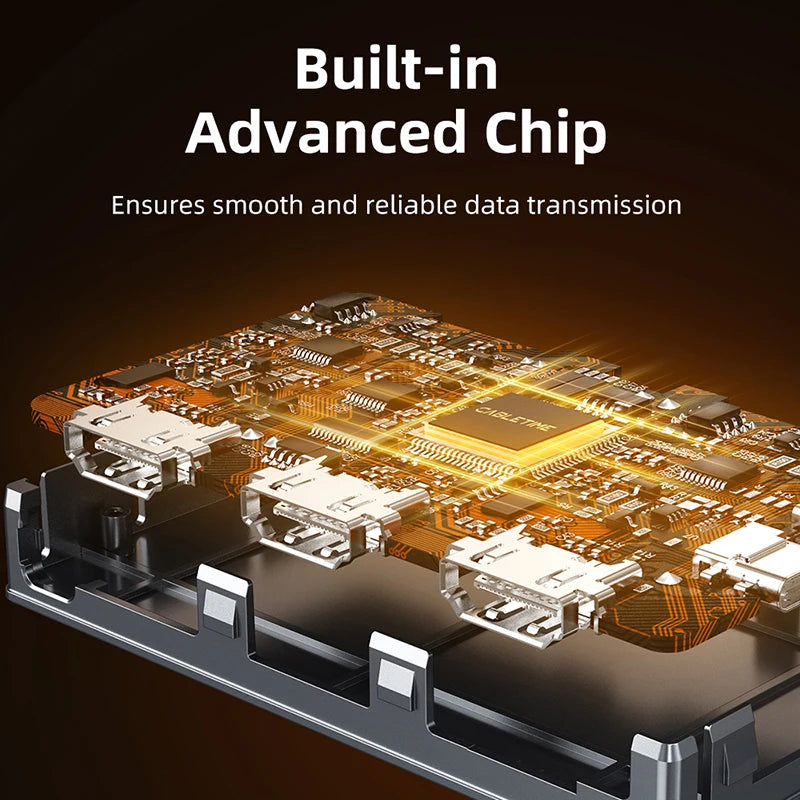 CABLETIME Dual Display HDMI Splitter