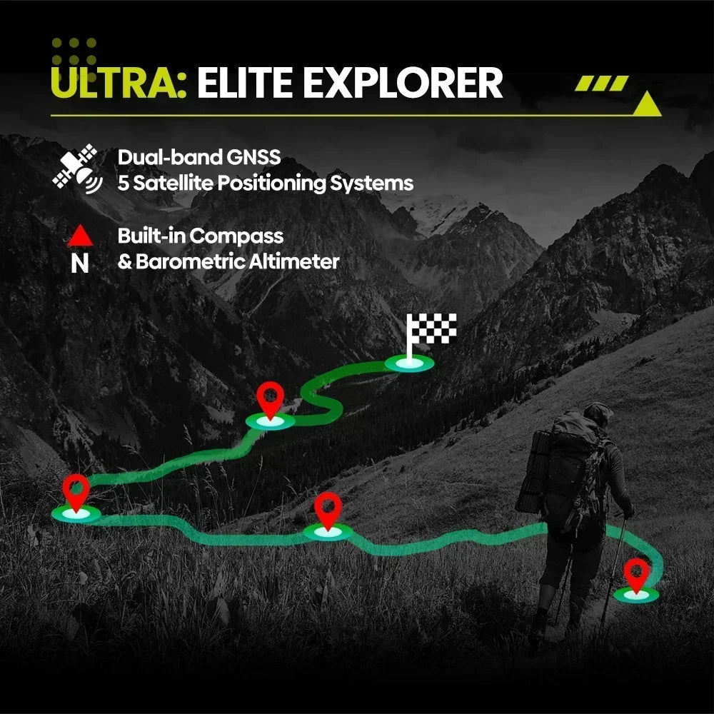 Zeblaze Stratos 3 Ultra GPS Smartwatch with Dual-Band GNSS