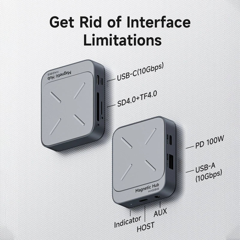 Hagibis TC100S SD4.0 Magnetic HUB