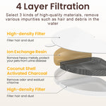 ROJECO 4-Layer Filtration Cat Water Fountain