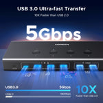 UGREEN 4-Port HDMI KVM Switch 4K@60Hz with USB 3.0