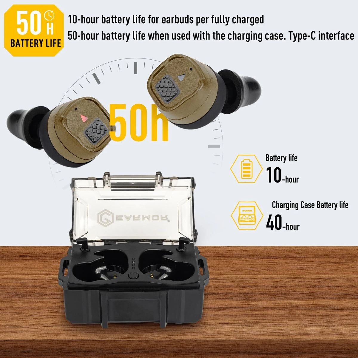 EARMOR M20T PRO 30dB Noise Reduction Shooting Earbuds