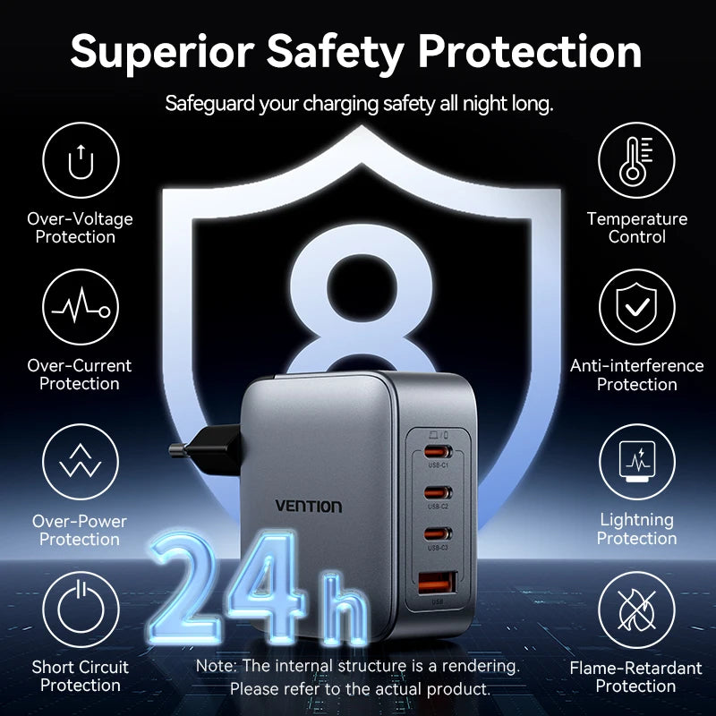 Vention 100W GaN PD 3.0 Fast Charger Kit