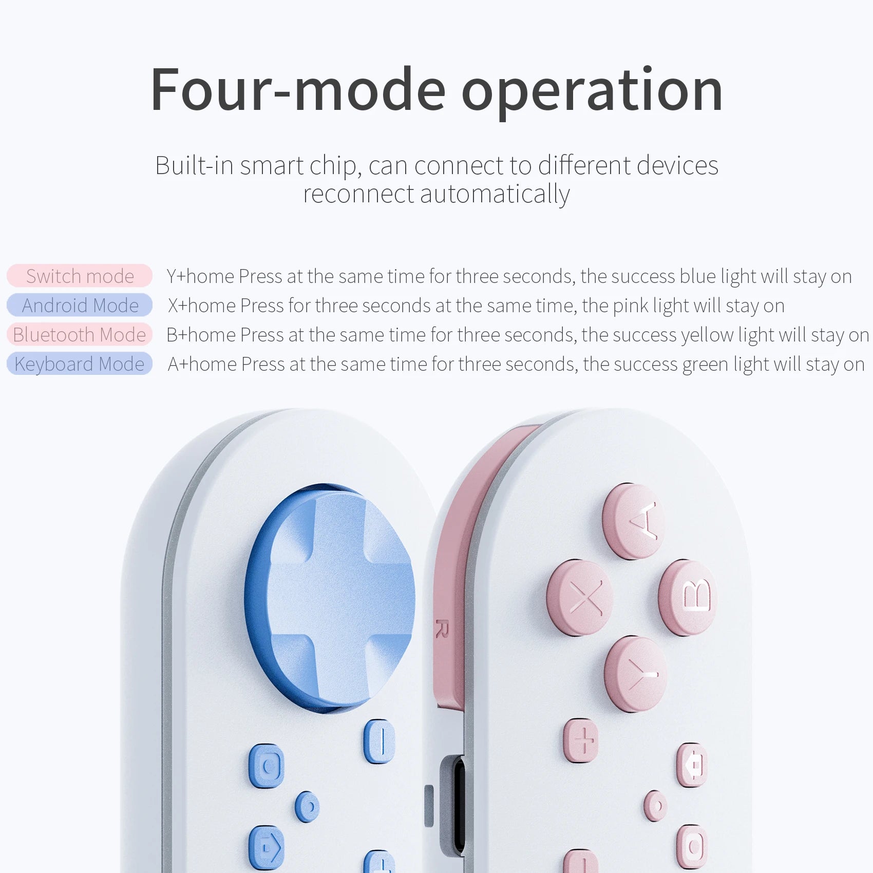 LinYuvo Mini Multi-Platform Gamepad