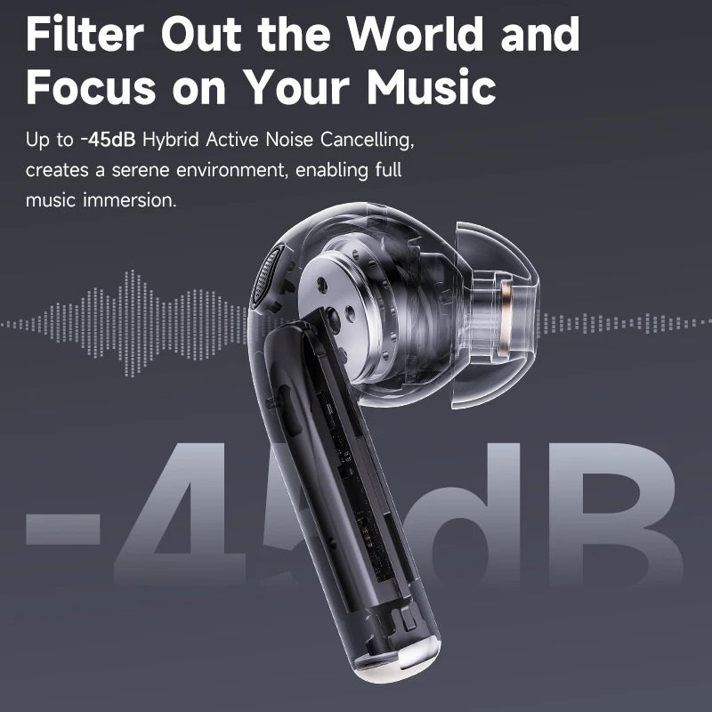 Edifier W260NC ANC Wireless Bluetooth Earbuds