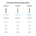 TELESIN Portable Aluminum Selfie Stick Tripod for Action Cameras