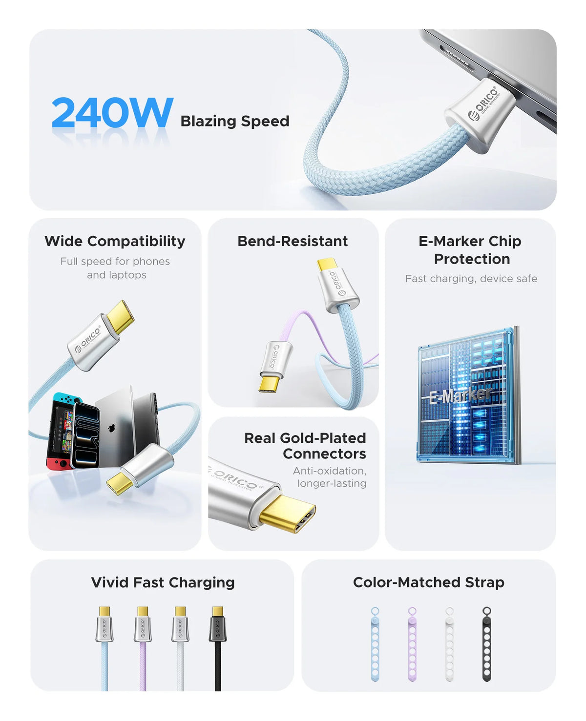 ORICO 240W USB-C Braided Fast Charging Cable