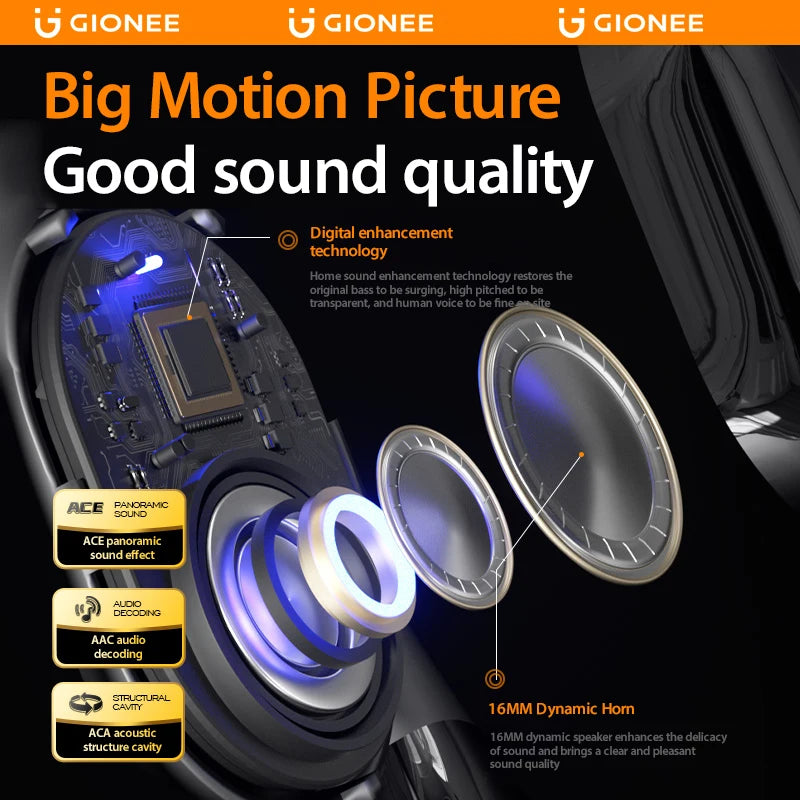 GIONEE JL001 OWS Bluetooth Earphones