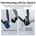 Ulanzi MG14 Magnetic Neck Mount for Action Cameras and Smartphones