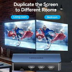 Vention HDMI Splitter 1 In 2 Out HD 4K/60Hz HDMI Switch