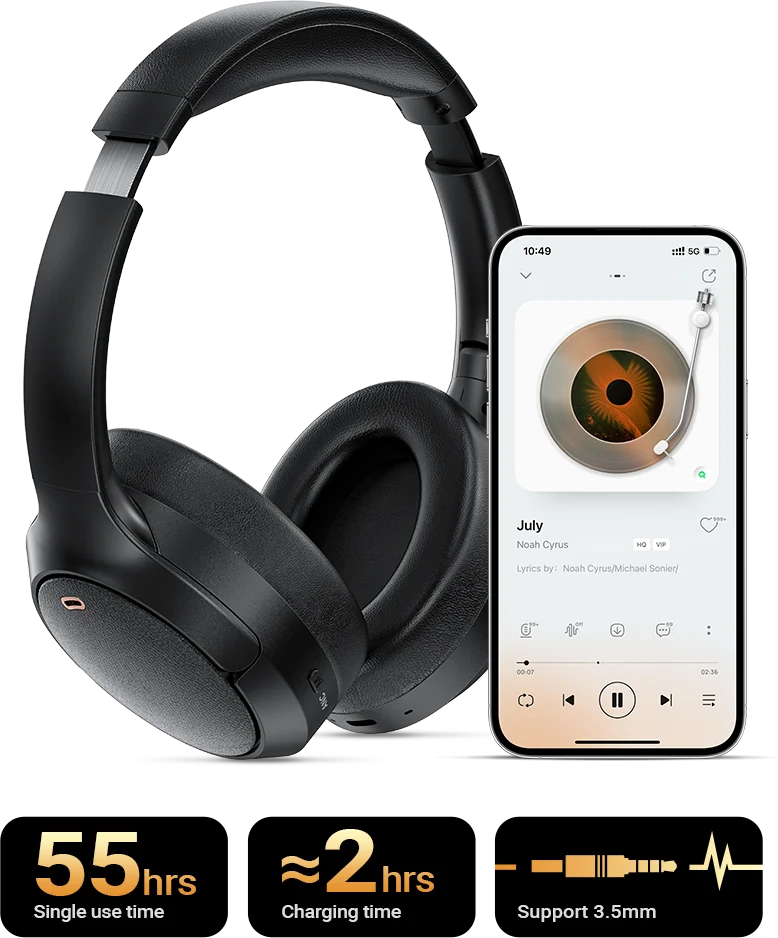 ACEFAST H6 Wireless Headphones with 30dB Active Noise Cancellation