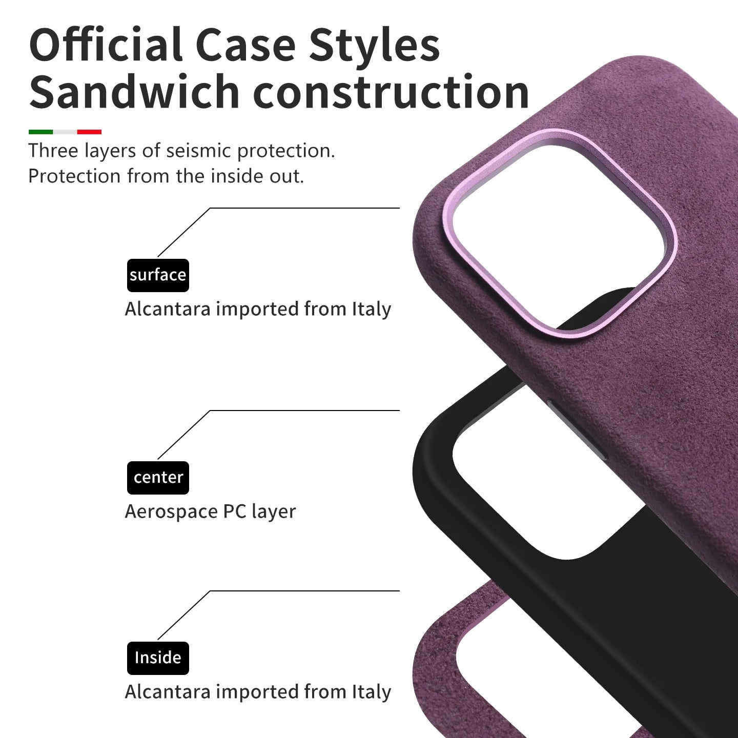 Luxury Full-Wrapped Alcantara MagSafe Case for iPhone 16 Series