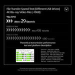 MOVESPEED SP05 USB 3.2 Gen 2 Type-C Flash Drive