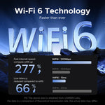 UGREEN AX1800 Dual-Band WiFi 6 Adapter