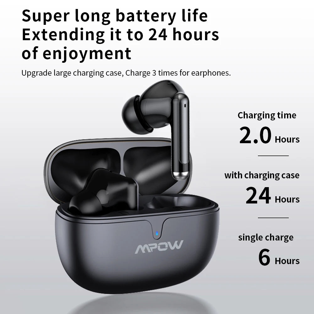 Mpow S65 Bluetooth 5.3 Earbuds – 30-Hour Playback