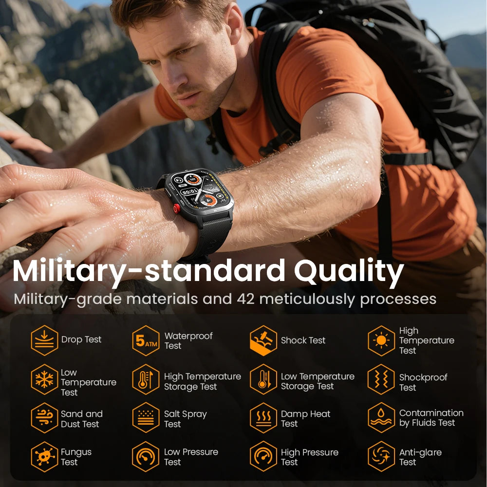 Haylou Iron Neo HD Display Smartwatch