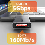 CABLETIME USB 3.0 3-in-1 Card Reader