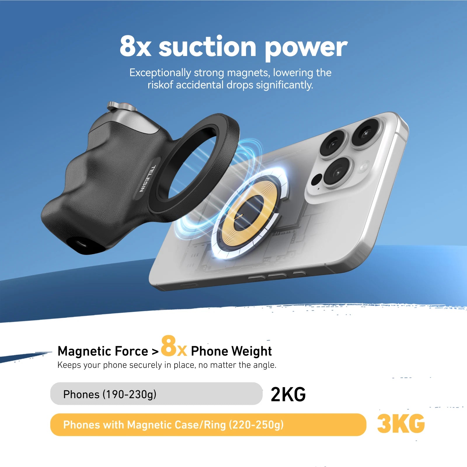 TELESIN Fun Shot Magnetic Phone Holder Grip