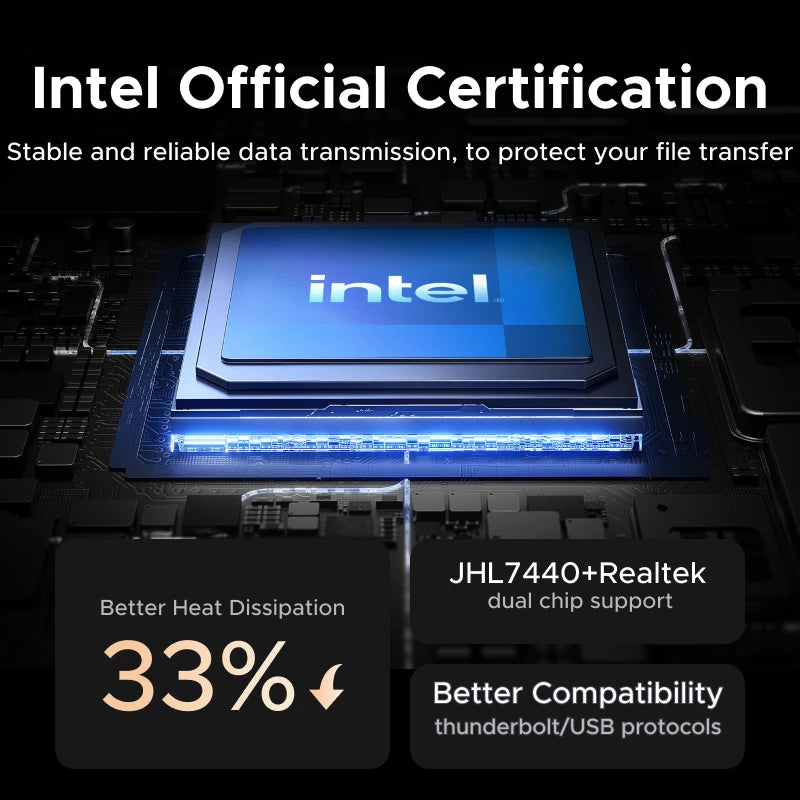 UGREEN High-Speed M.2 NVMe SSD Enclosure