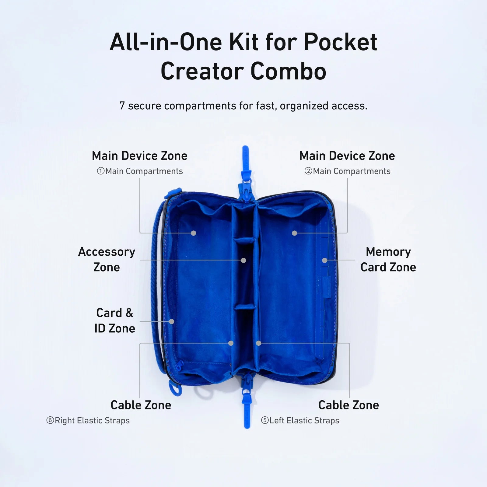 TELESIN Storage Protection Bag for DJI Osmo Pocket 4