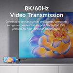 Hagibis 240W USB4 Short Cable