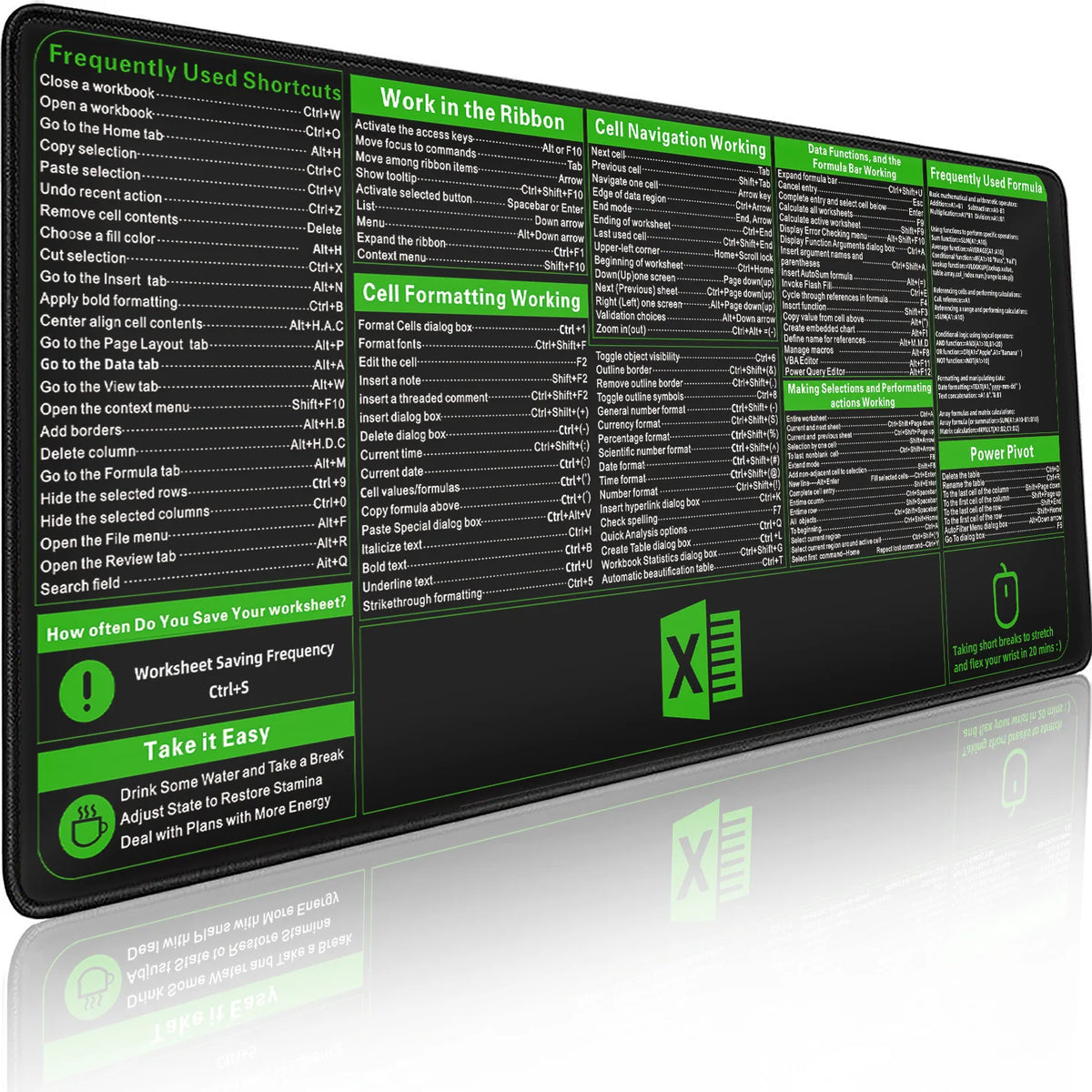 Excelpad Control Keys Excel Shortcut Keys Cheat Sheet Desk Pad – Devicean