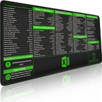 Excel Shortcut Keys Cheat Sheet Desk Pad