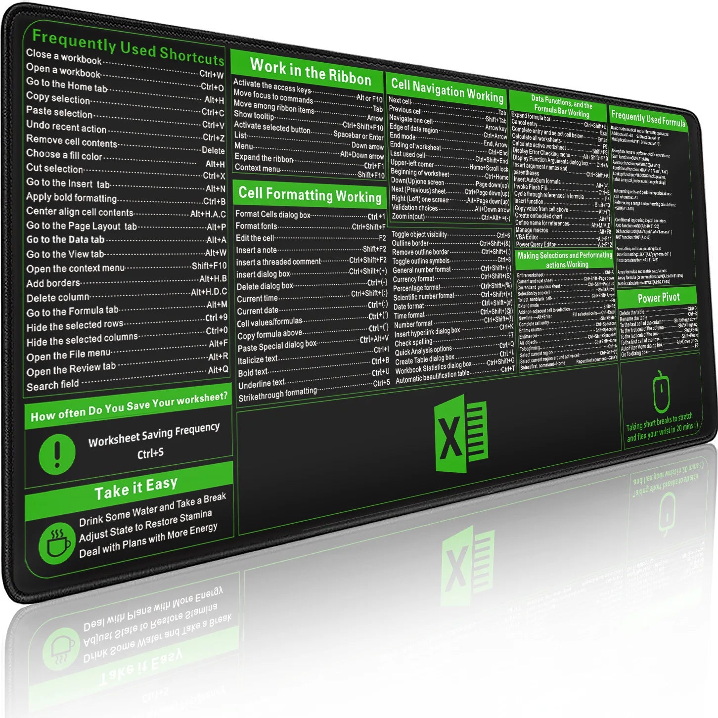 Excel Shortcut Keys Cheat Sheet Desk Pad