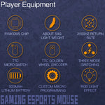 Darmoshark M3-S 2000Hz Polling Rate Gaming Mouse