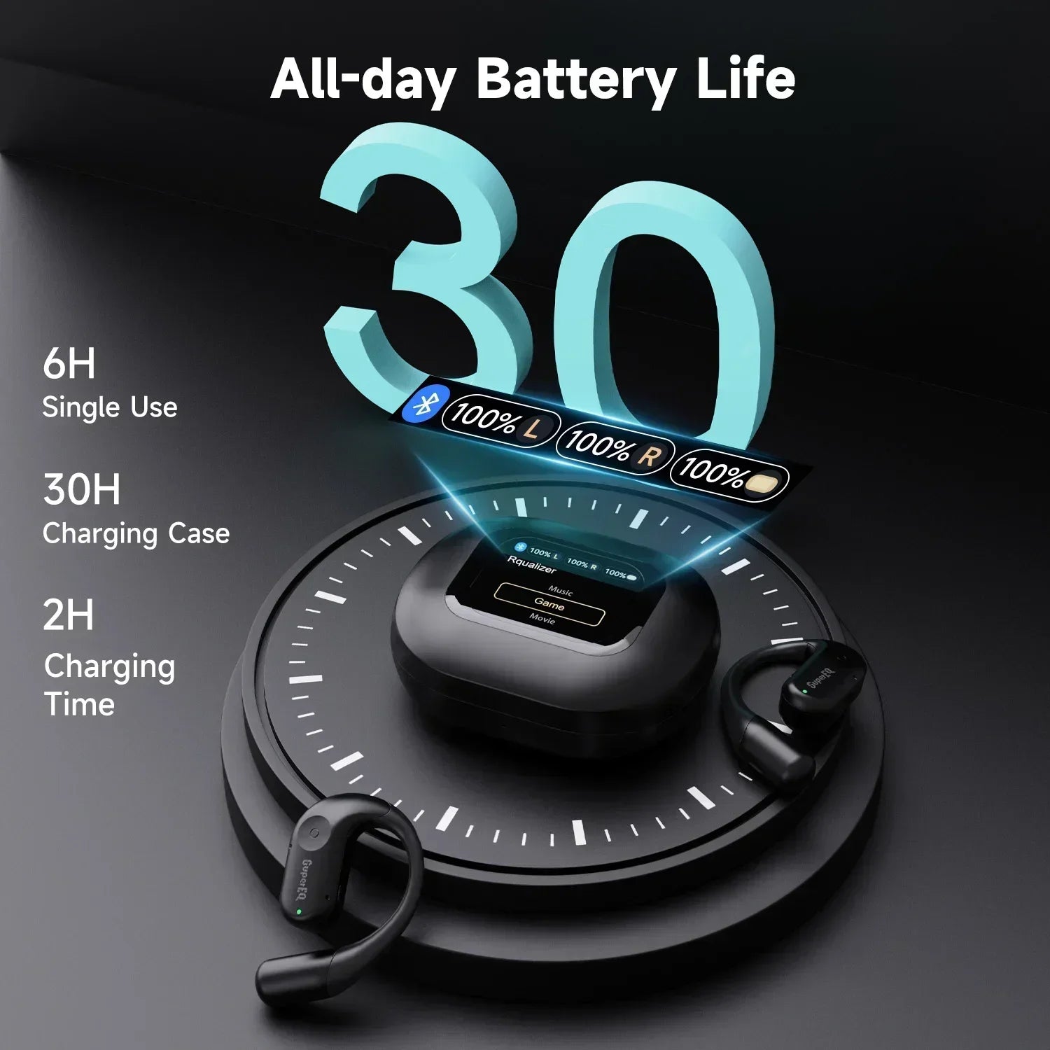 OneOdio SuperEQ 802 Open-Ear Bluetooth Earphones with LED Display