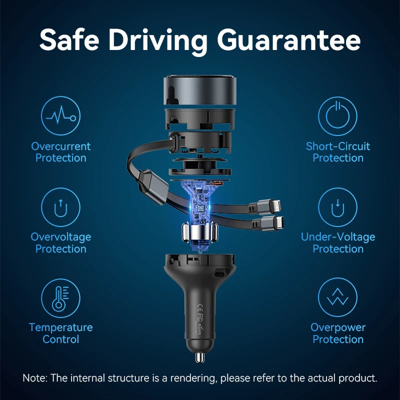 Vention 60W PD Fast Charging Retractable Car Chargerc