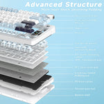 AULA S75pro Tri-Mode Gaming RGB Keyboard