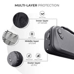 Shockproof Travel Case for Asus ROG Xbox Ally / Ally X