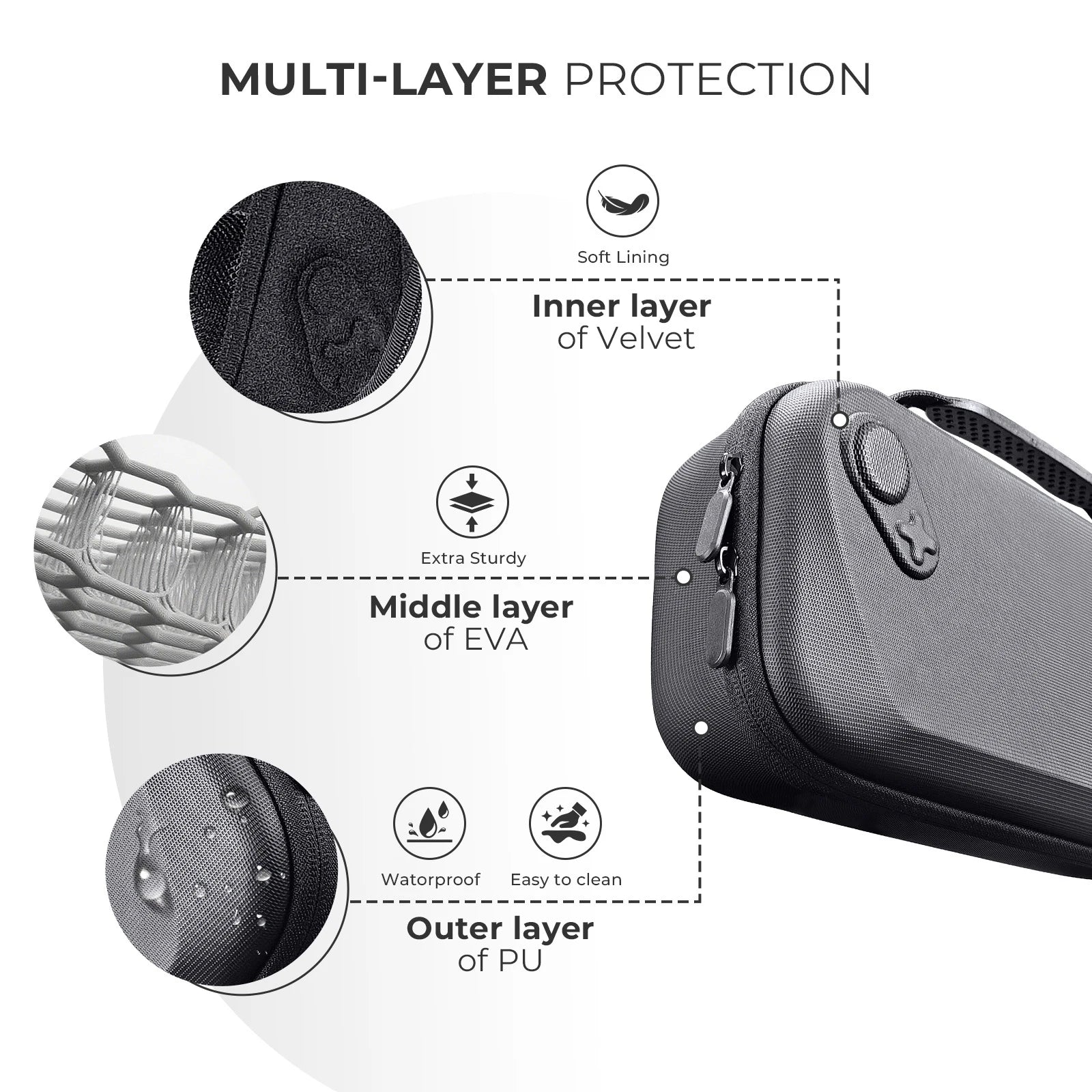 Shockproof Travel Case for Asus ROG Xbox Ally / Ally X