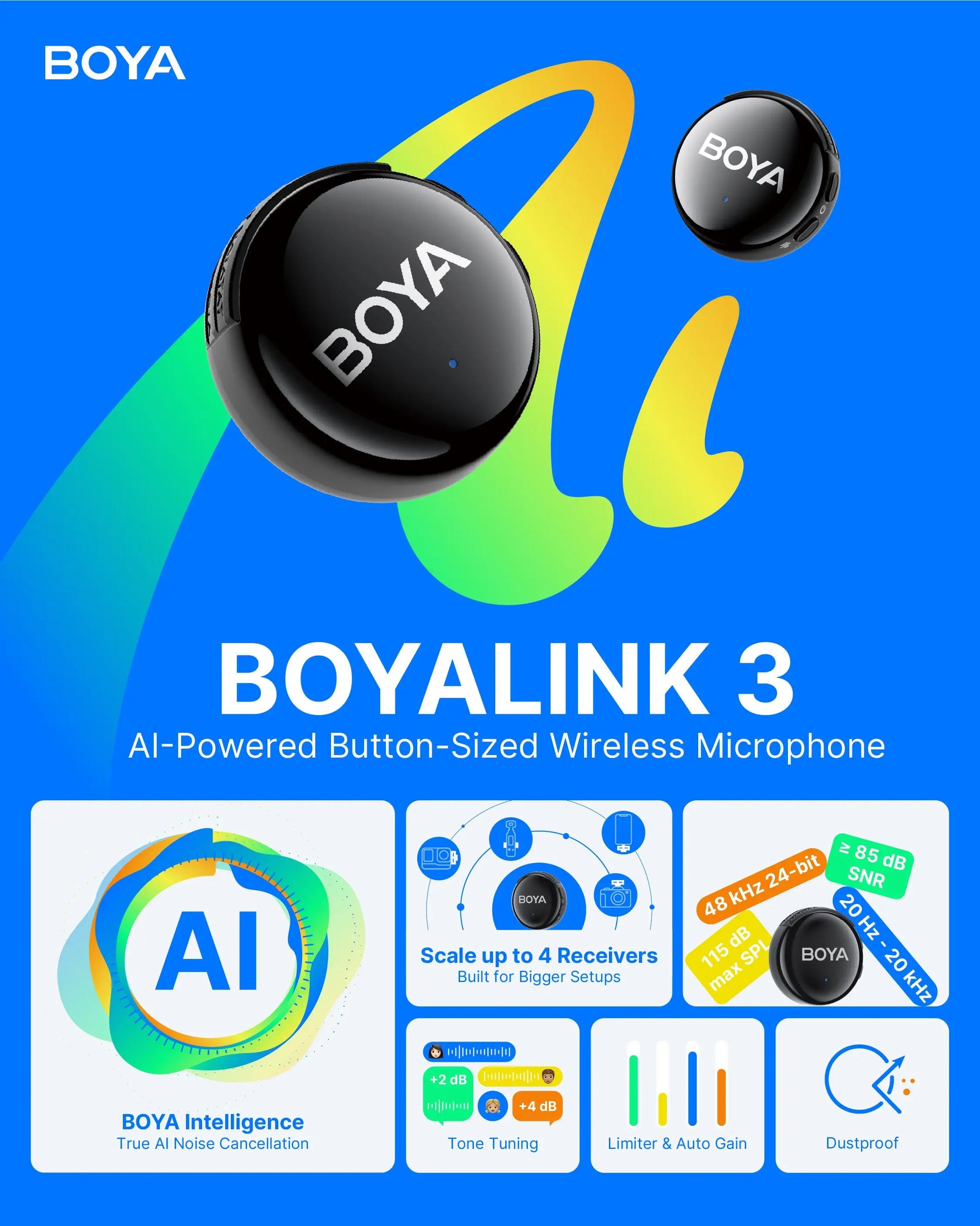 BOYA BOYALINK 3 Mini Wireless Lavalier Microphone