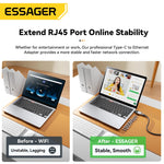 Essager Type-C to Ethernet Adapter