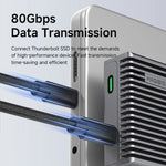 Hagibis Ultra High Speed 80Gbps Thunderbolt 5 Cable