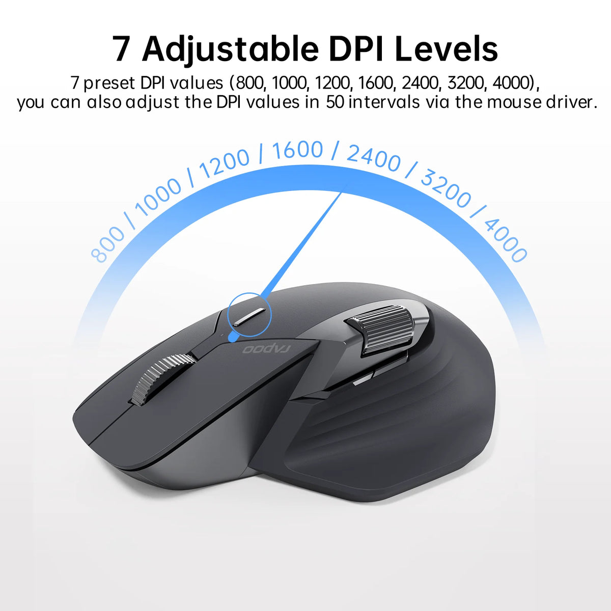 Rapoo MT760L Multi-Device Ergonomic Wireless Mouse