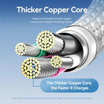 Vention 6A USB Type-C Cable