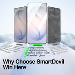 2-Pack Tempered Glass Screen Protector with Dust-Free Installation Box for Samsung Galaxy S26 Series