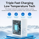 Vention 65W GaN PD USB Charger