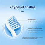 Philips HX2411 Rechargeable Sonic Toothbrush