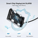 Acasis 6-in-1 USB-C Docking Station with Dual 4K/60Hz Display