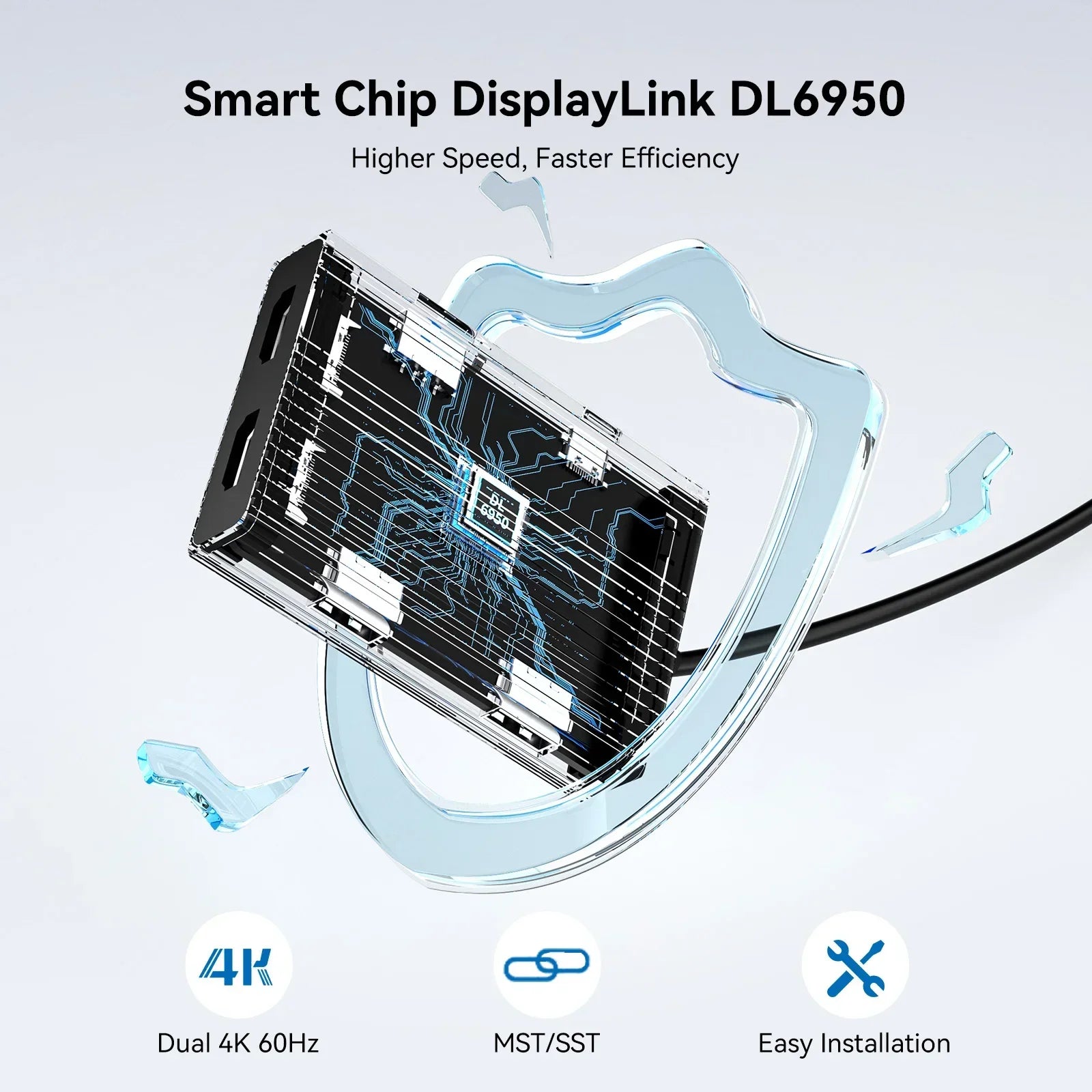 Acasis 6-in-1 USB-C Docking Station with Dual 4K/60Hz Display