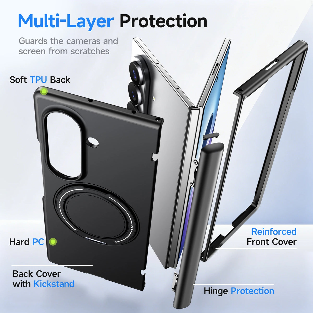 Shockproof TPU and Polycarbonate Case with 360° Rotating Magnetic Ring Stand for Samsung Galaxy Z Fold 7