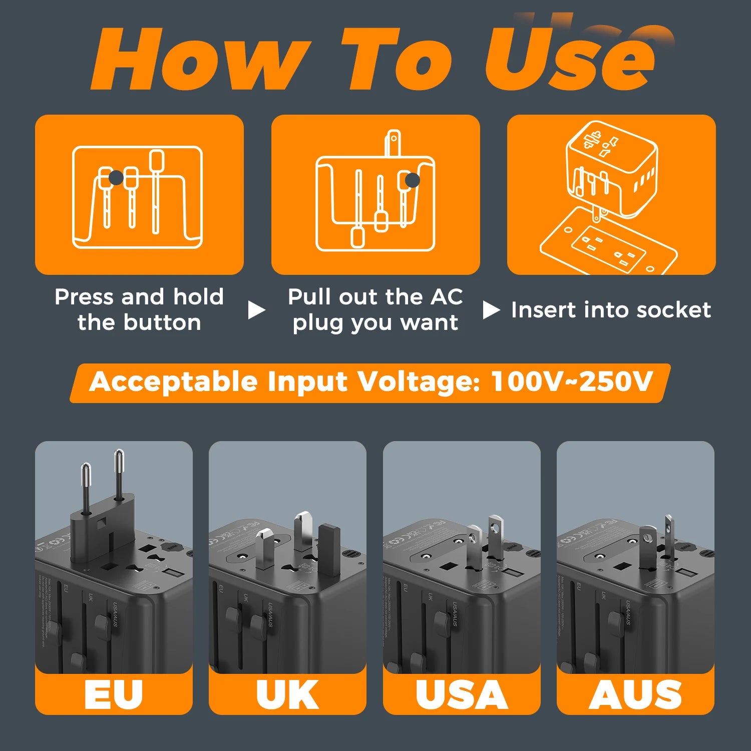 TESSAN 17W International Travel Charger