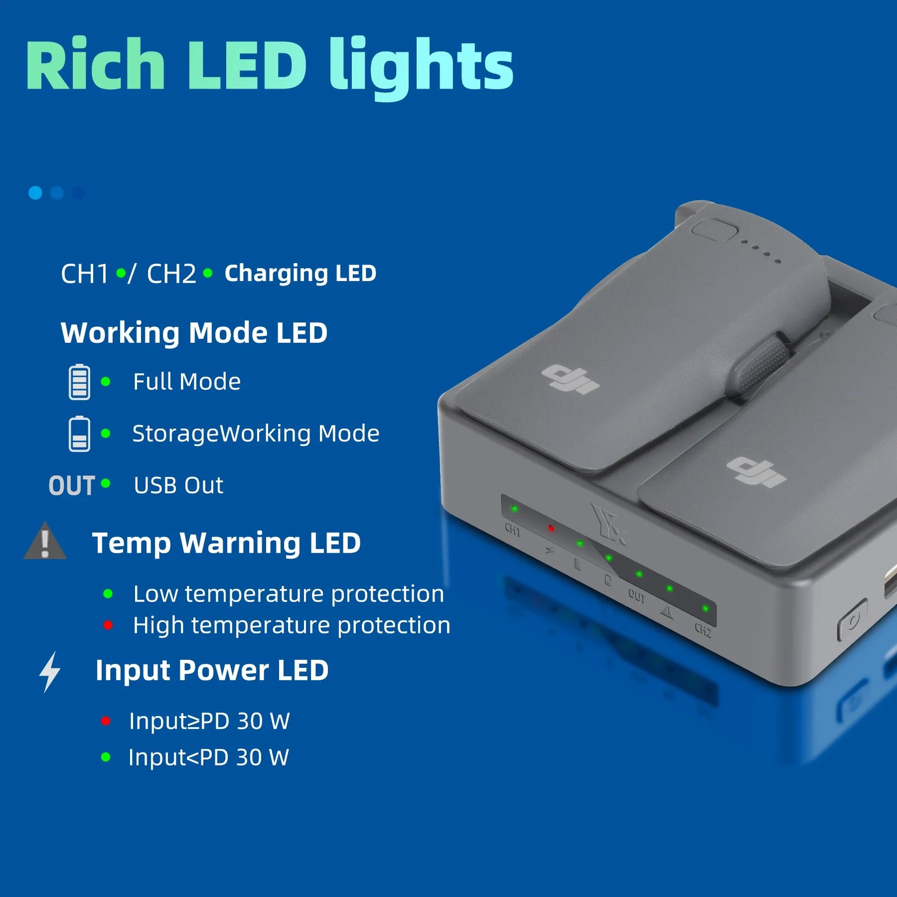 Portable 45W Battery Charger Box for DJI Neo 2 Drone