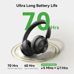 OneOdio A1 Pro Bluetooth 6.0 Noise Canceling Headset