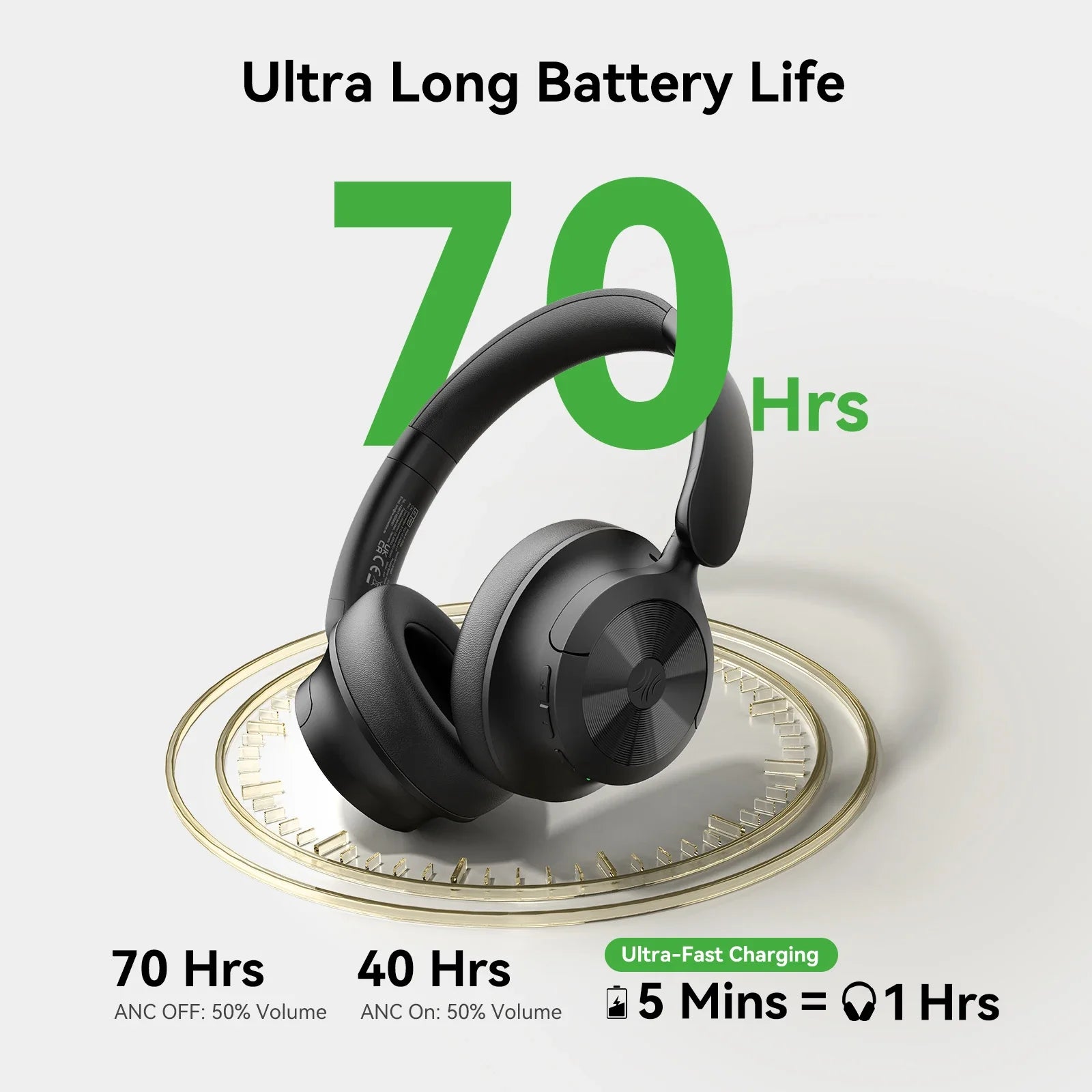 OneOdio A1 Pro Bluetooth 6.0 Noise Canceling Headset