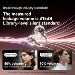 Sanag S6S Pro Open-Ear Clip Bluetooth Earphones